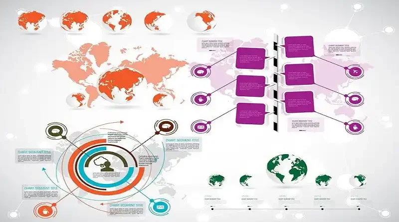 infoguide map lwmfmaps